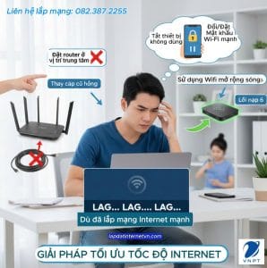 Hình minh họa giải pháp xử lý tình trạng mạng lag để lý giải Vì sao mạng chậm dù đã lắp mạng internet mạnh, bao gồm thay cáp hỏng, đặt router đúng vị trí và sử dụng WiFi mở rộng.